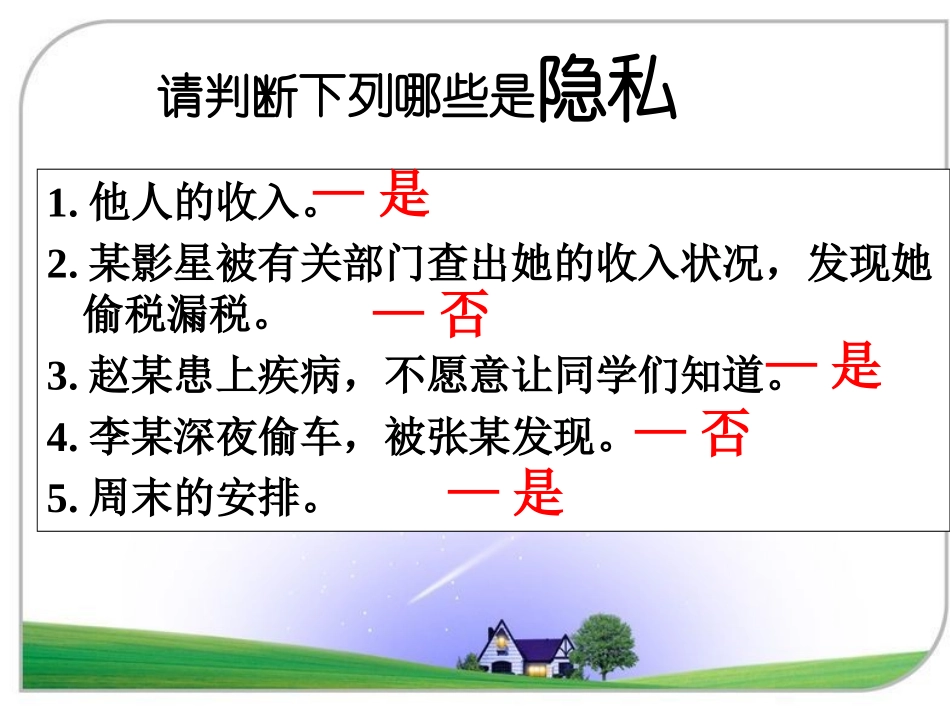 隐私和隐私权PPT课件_第3页