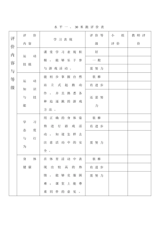 水平一、快速跑30米教学评价表