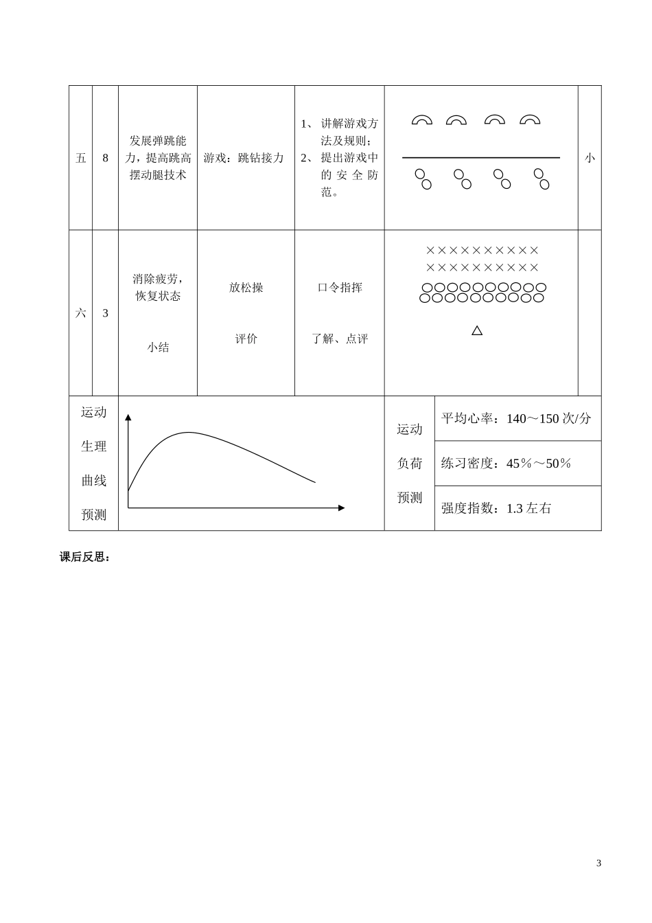 跨越式跳高教学设计_第3页