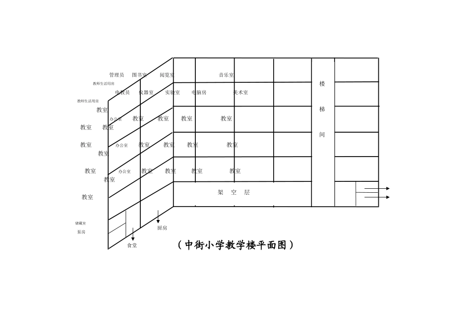 中街小学教学楼平面图_第1页