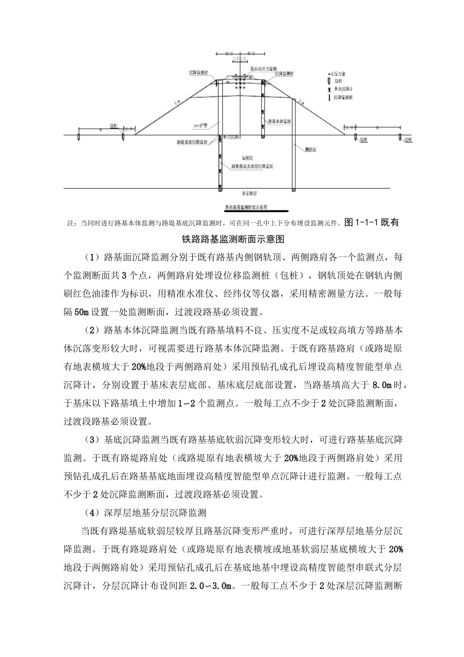 既有运营铁路路基变形及沉降监测方案_第2页