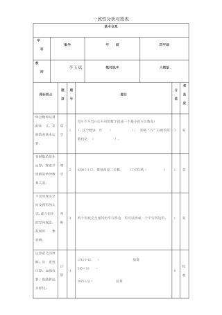 一致性分析对照表li