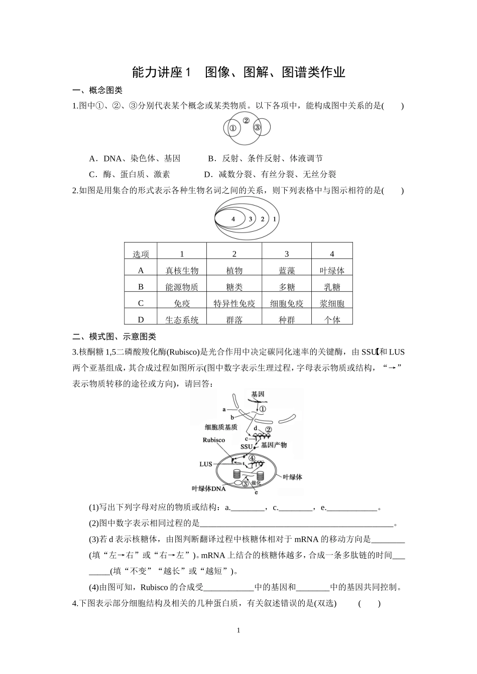 能力讲座1图像、图解、图谱类作业（学生版）_第1页