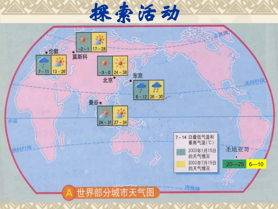 世界的气温和降水---上课用_第3页