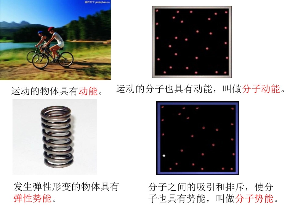 第十三章第2节课件_第3页