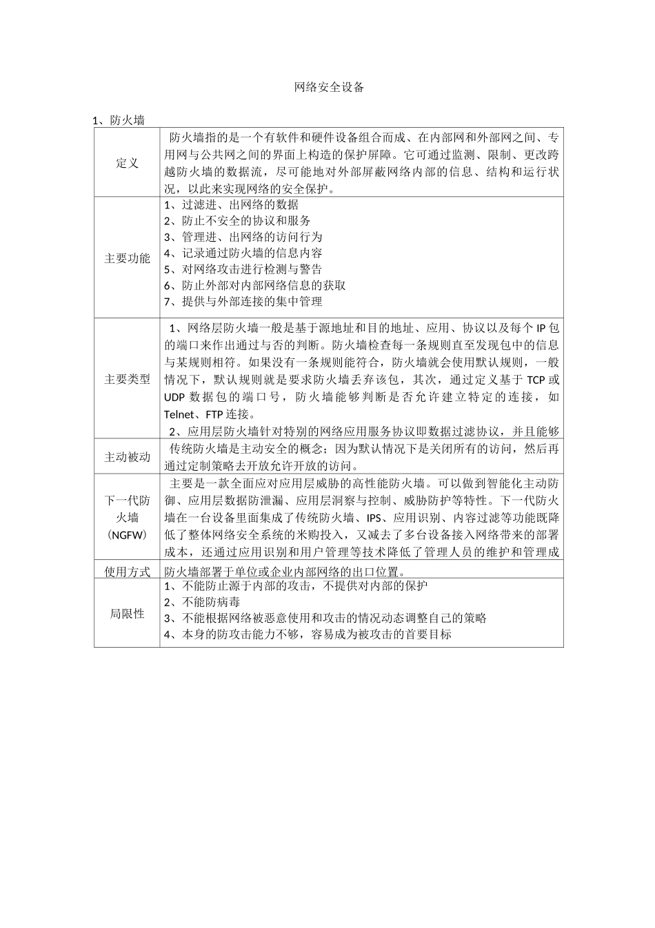 网络安全设备_第1页