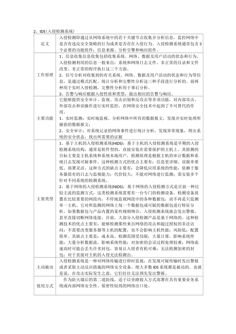 网络安全设备_第2页