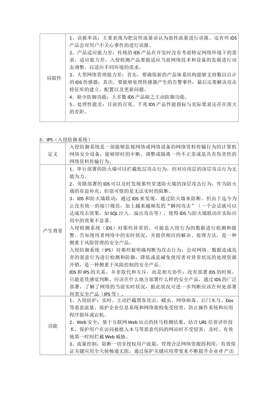 网络安全设备_第3页