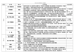 班主任日常管理工作细则和内务标准