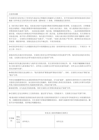 交易编码与交易附言