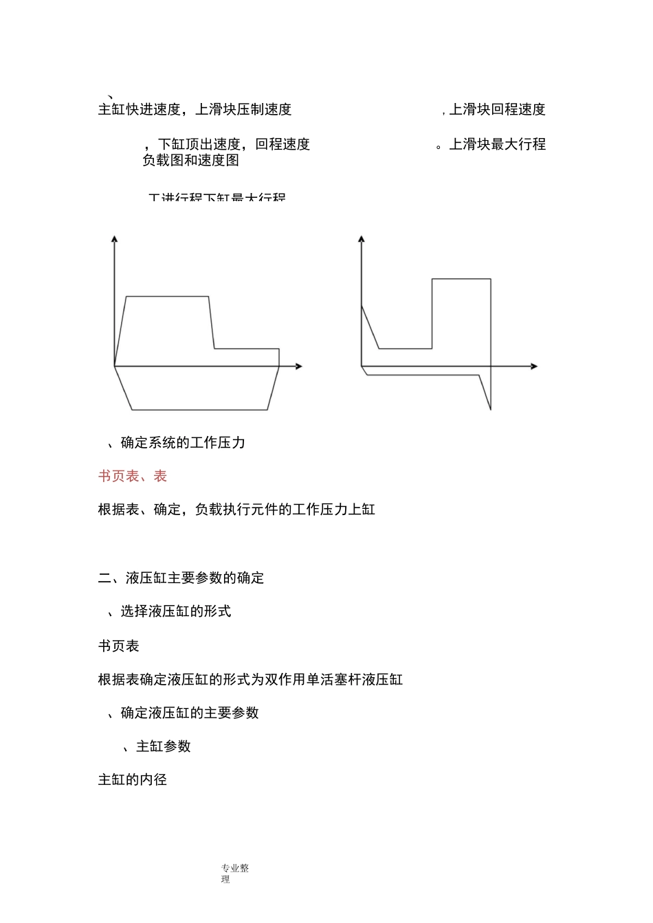 四柱万能液压机设计说明书_第2页