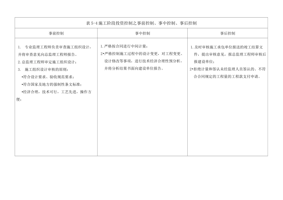 施工阶段质量控制分事前控制、事中控制、事后控制三个阶段_第3页