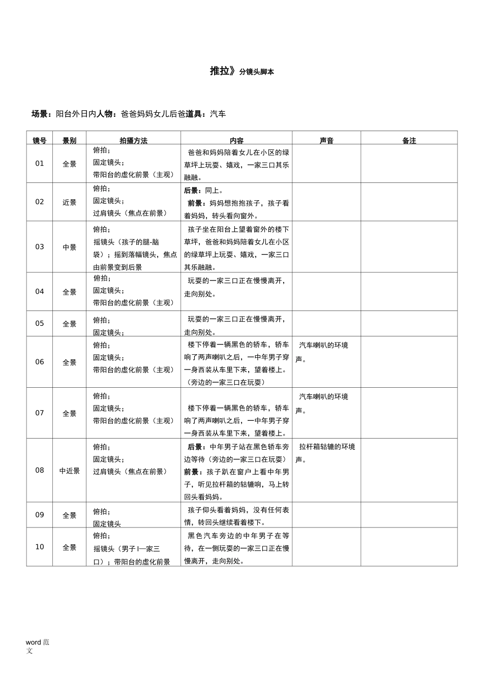 短片推拉分镜头脚本_第1页