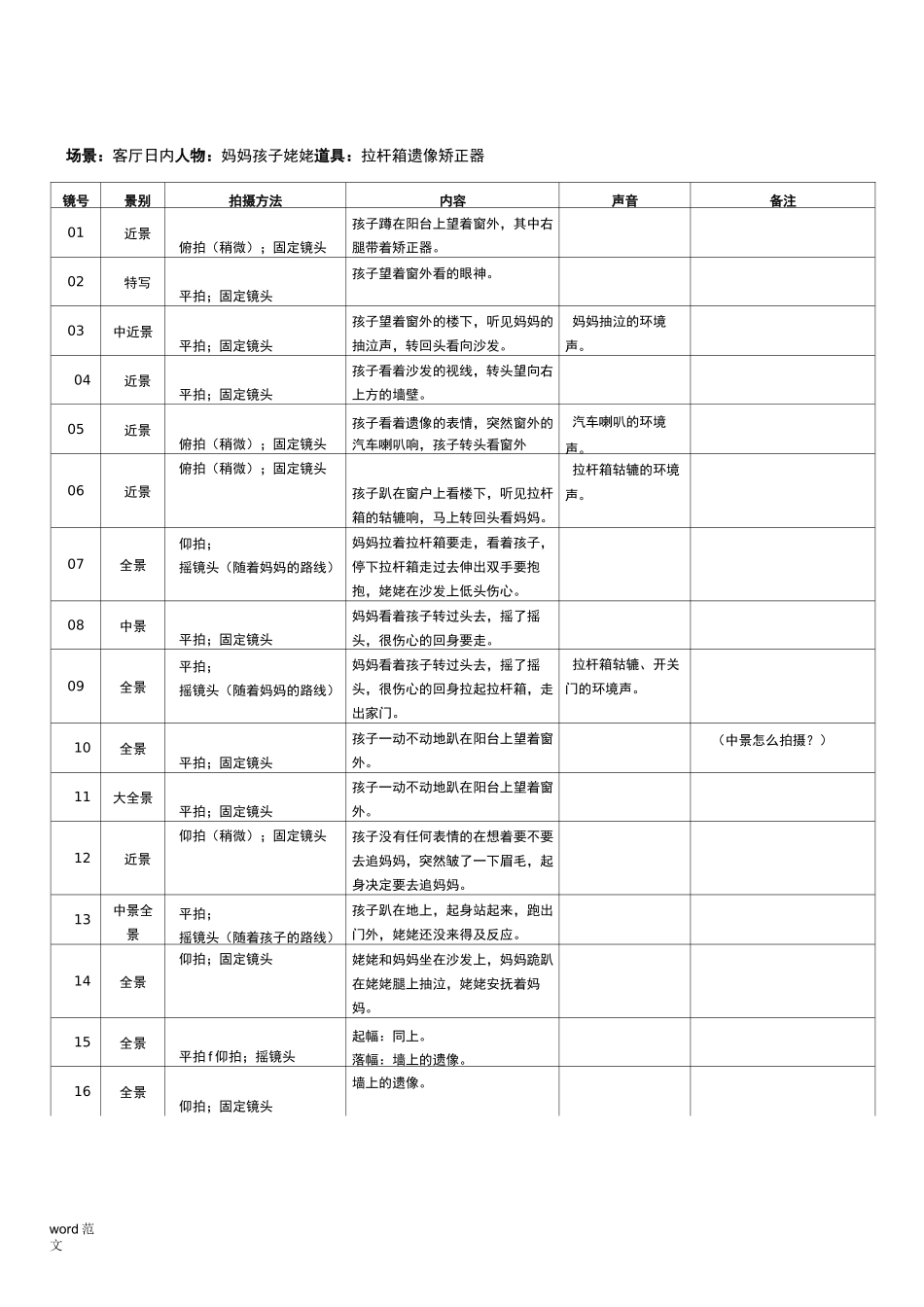 短片推拉分镜头脚本_第2页