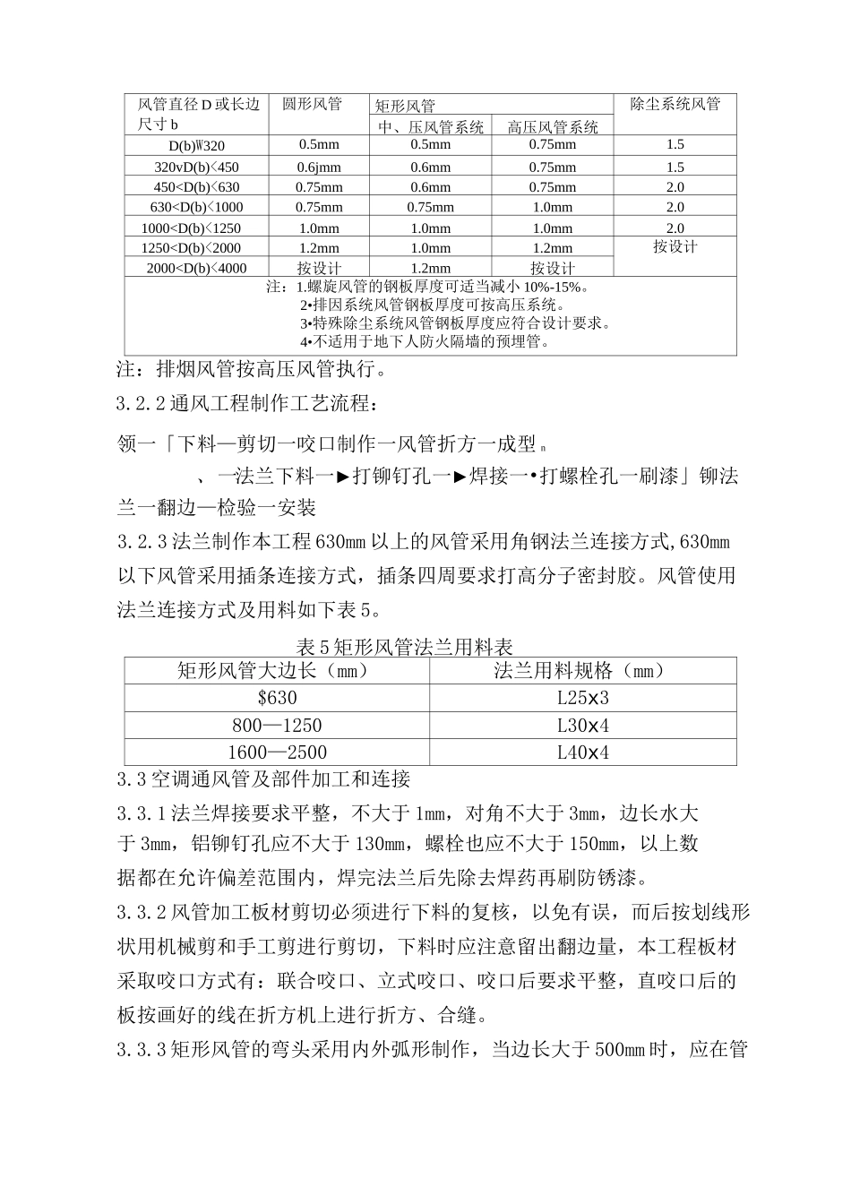 【工程】暖通工程施工方案_第3页
