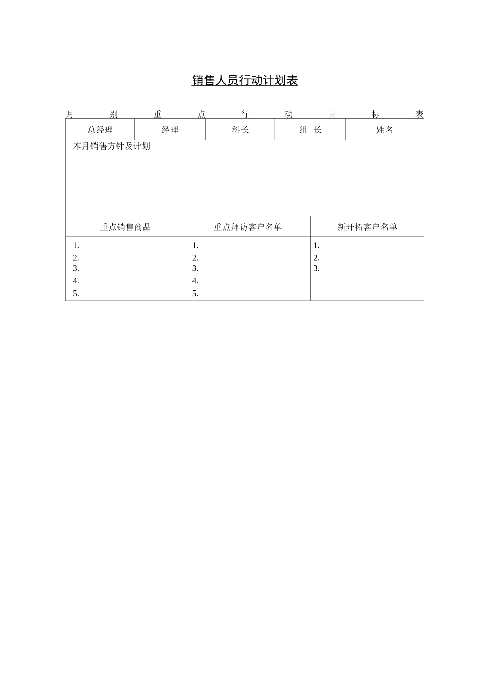 销售管理工具包_第3页