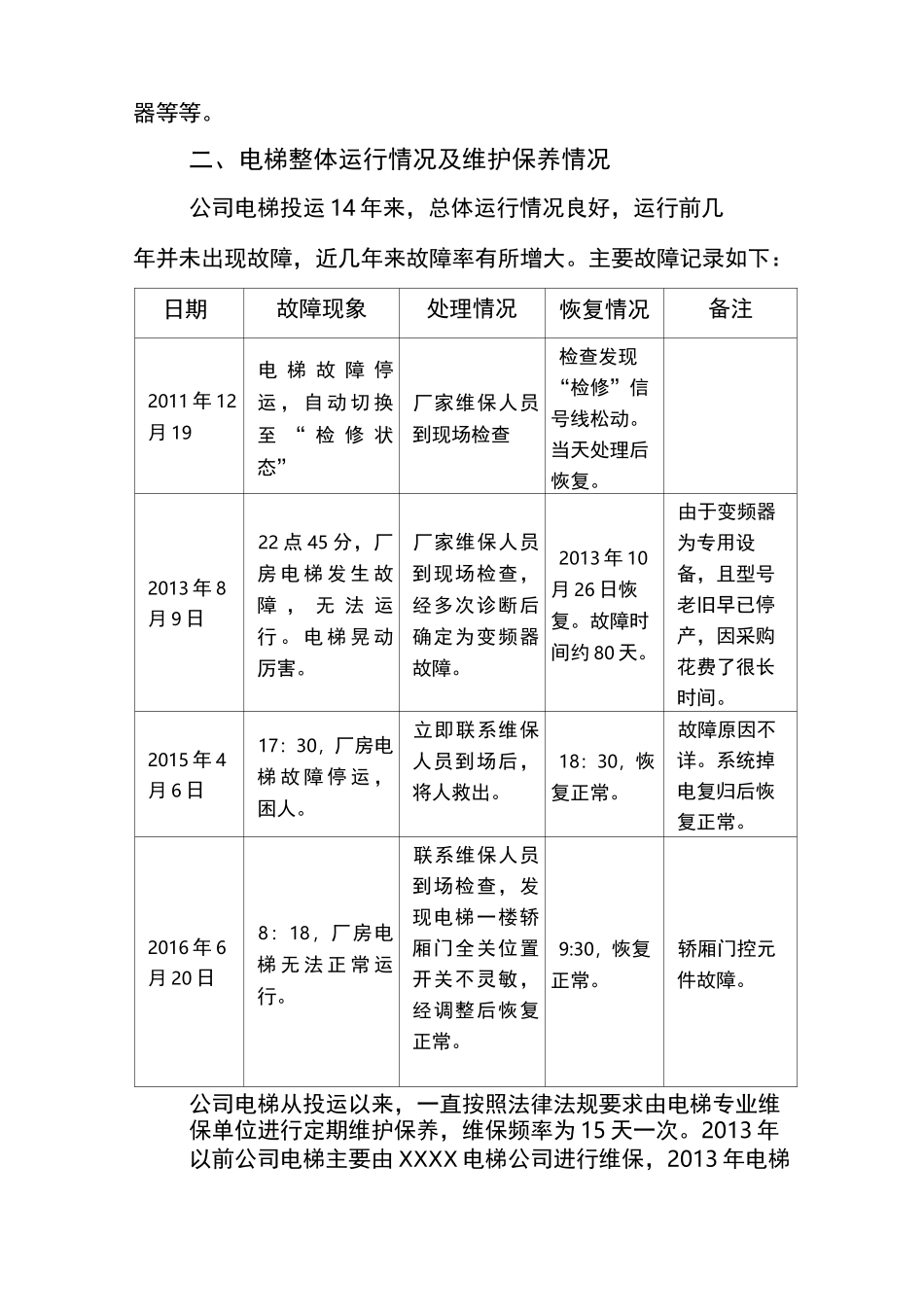 电梯安全评估报告_第2页