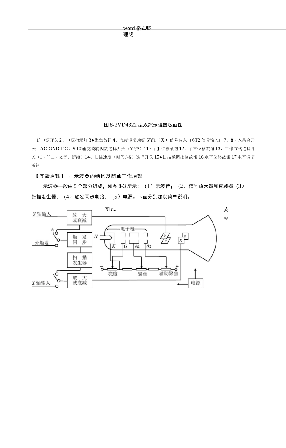 大学物理实验示波器实验报告_第3页