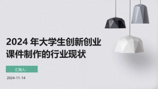 2024年大学生创新创业课件制作的行业现状