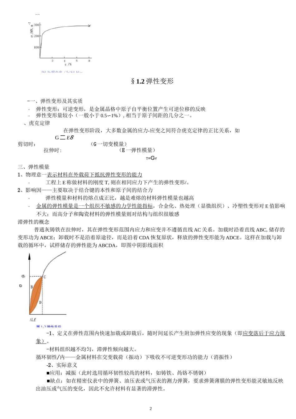 金属力学性能._第2页