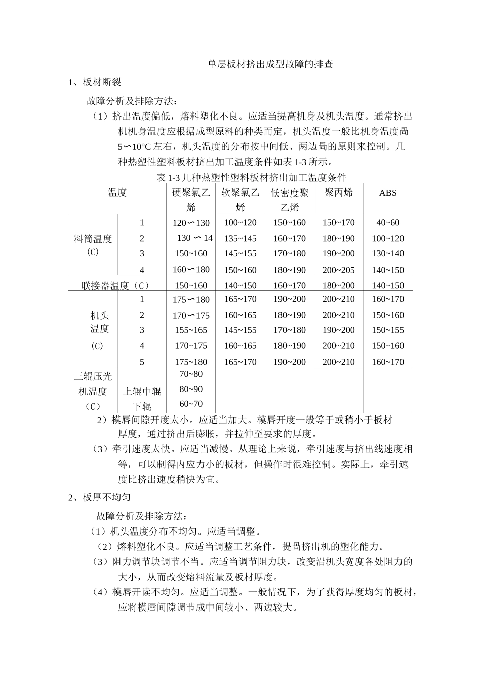 (完整版)单层板材挤出成型故障的排查_第1页
