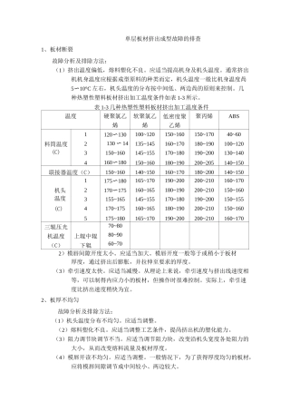 (完整版)单层板材挤出成型故障的排查