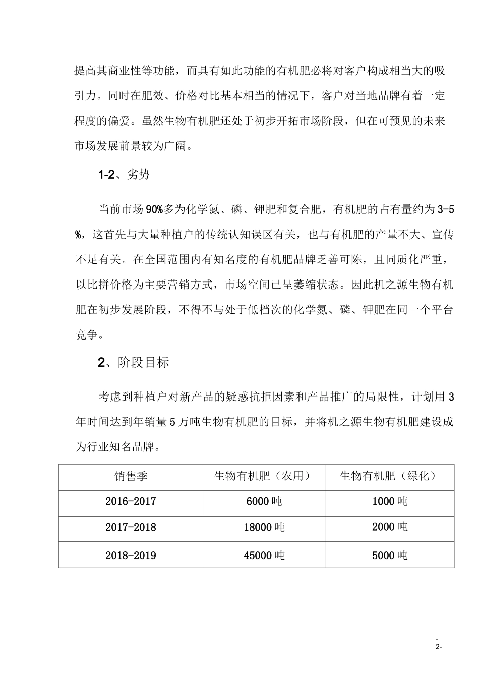 有机肥营销策划书_第2页