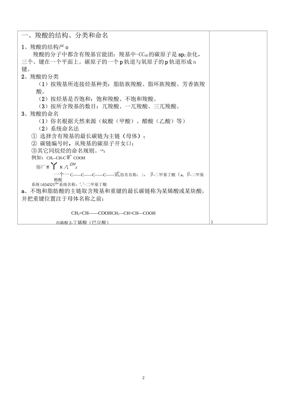 羧酸及其衍生物_第2页