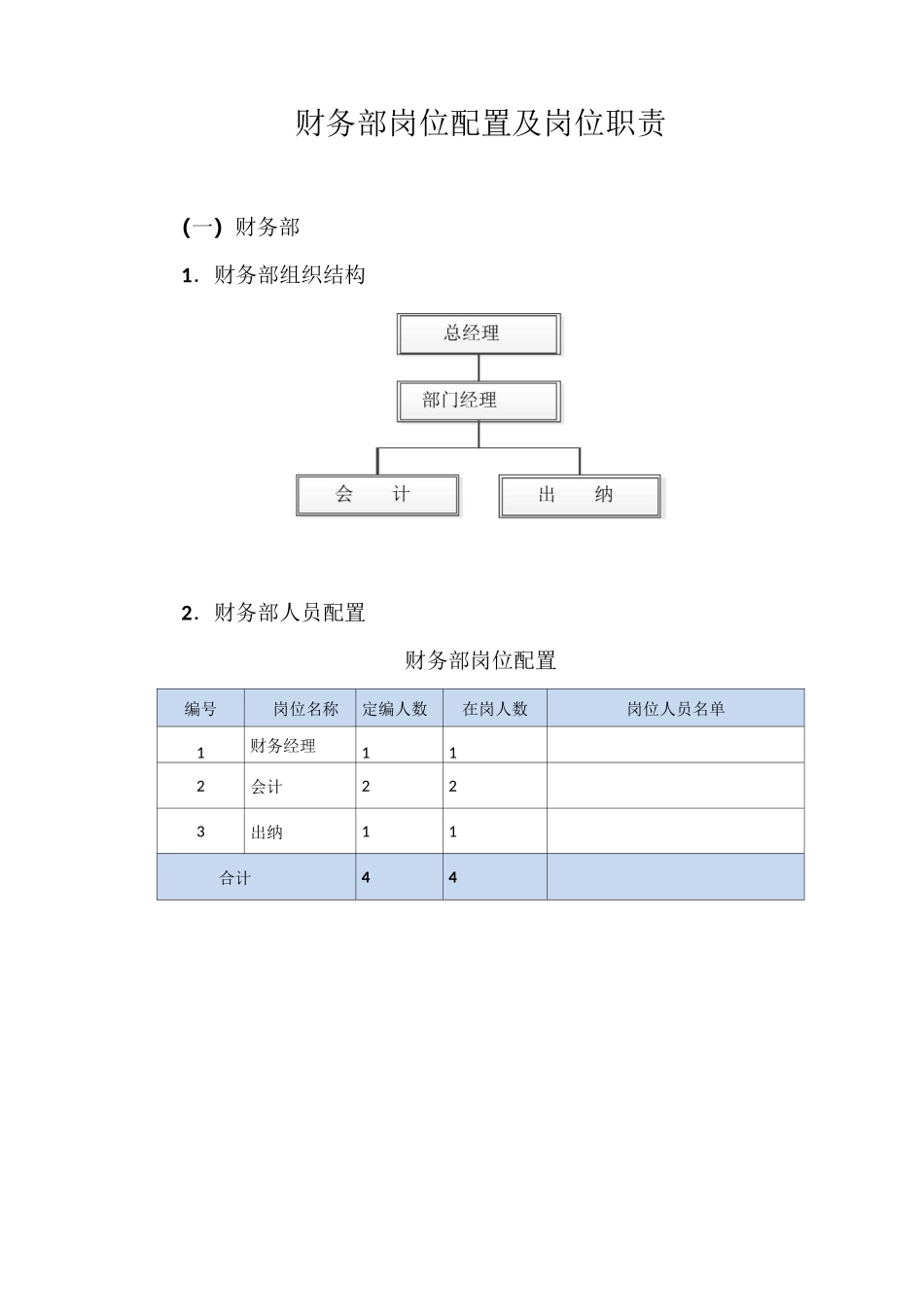 财务部岗位配置及岗位职责_第1页