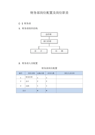 财务部岗位配置及岗位职责