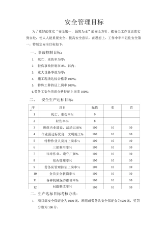 安全管理目标