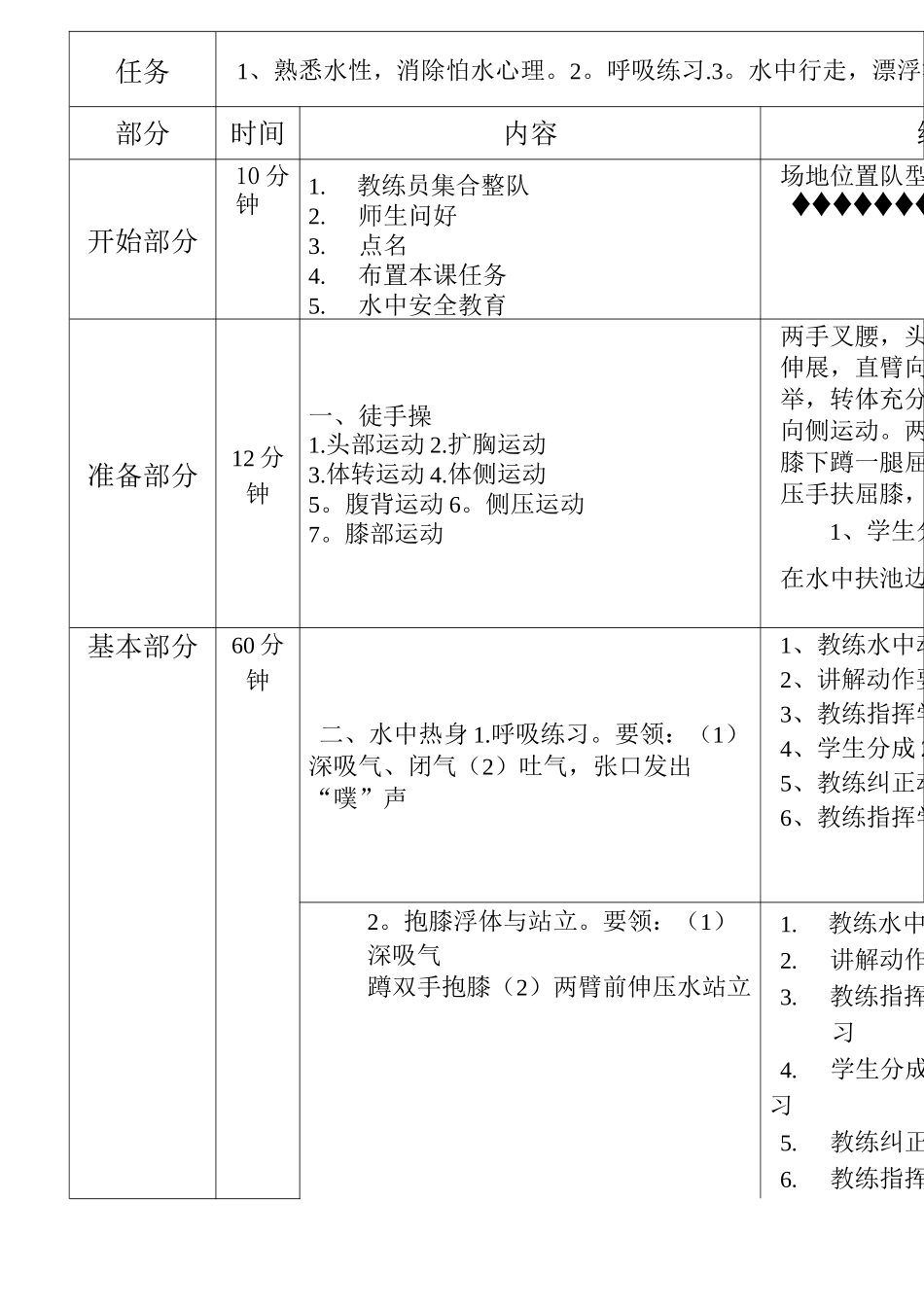 俱乐部游泳培训中心游泳培训班教案_第1页