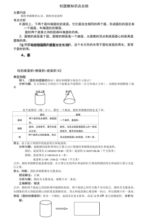 (完整版)圆柱圆锥知识点总结