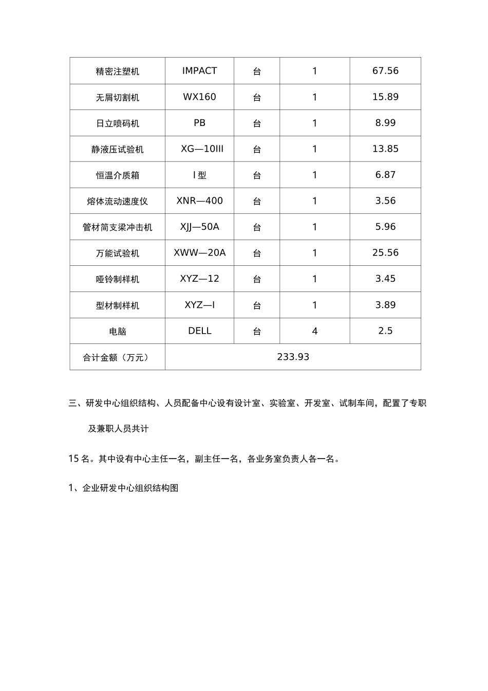 企业研发中心工作总结_第3页