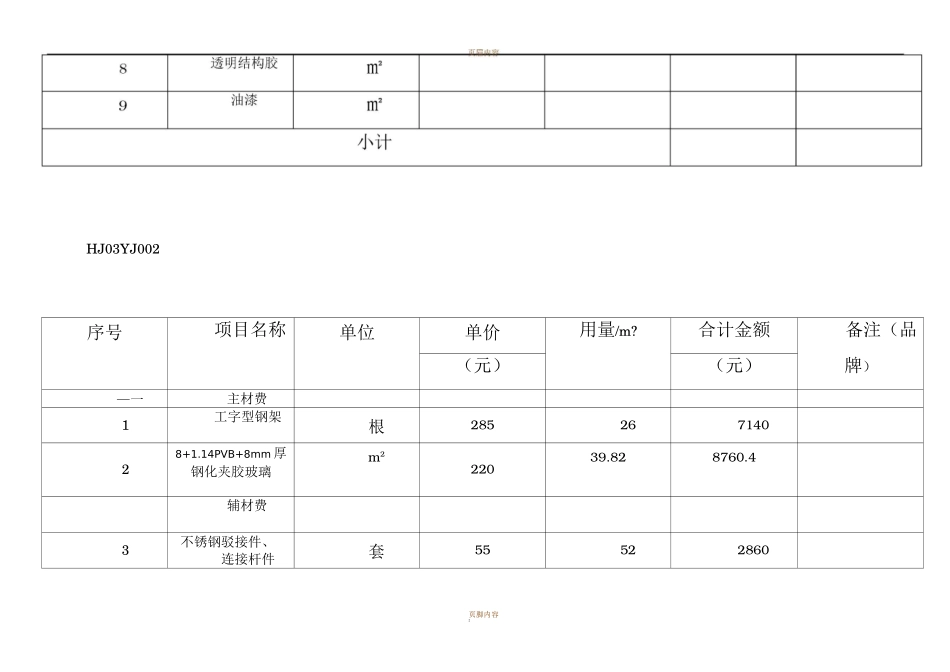 玻璃雨棚报价表_第2页