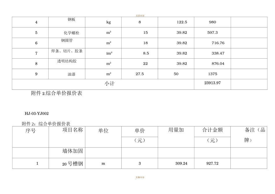 玻璃雨棚报价表_第3页