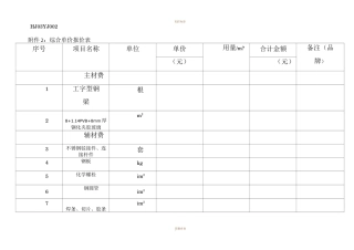 玻璃雨棚报价表