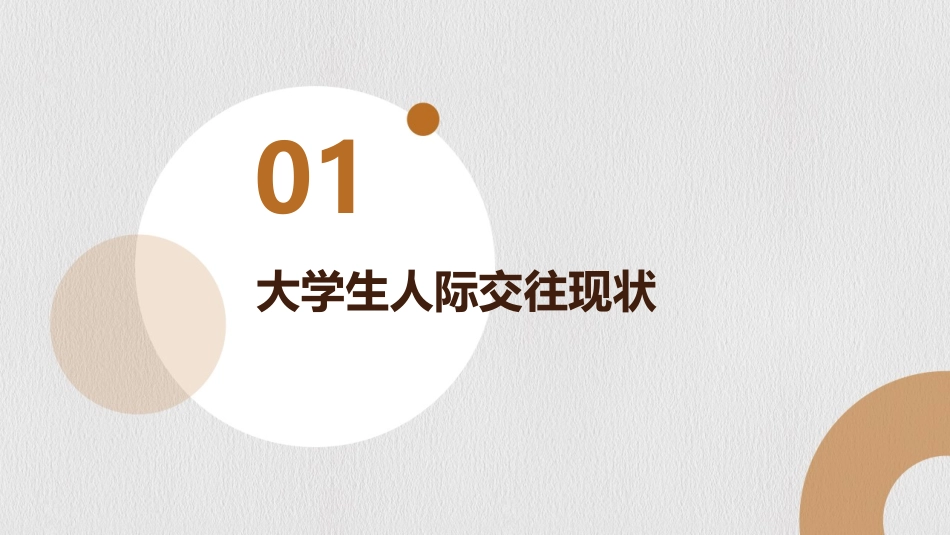 2024年大学生人际交往ppt制作案例_第3页