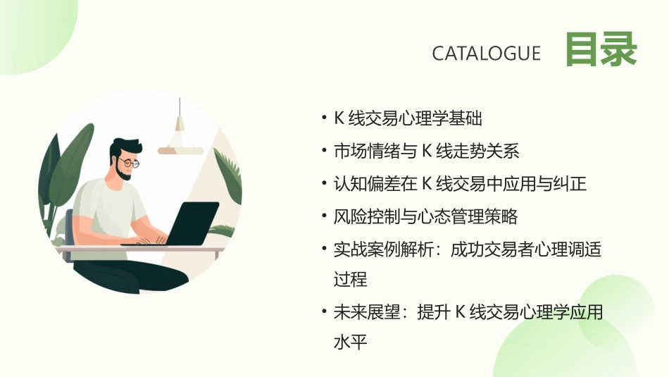 2024年K线交易心理学解析_第2页