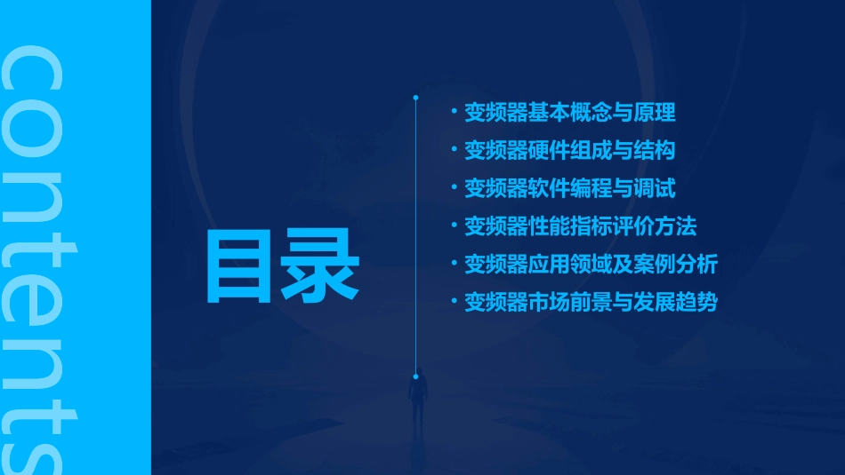 《第七章变频器》PPT课件_第2页