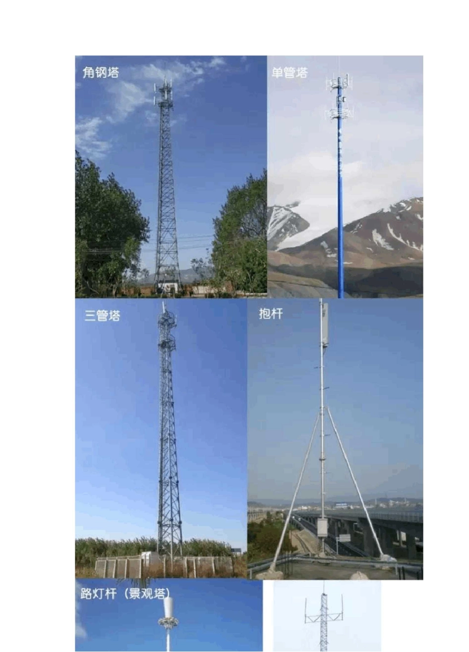 铁塔维护工作内容汇总_第2页