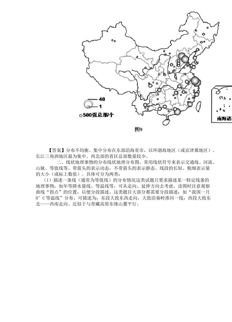 (完整版)如何描述地理事物的空间分布特征(特点)_第2页