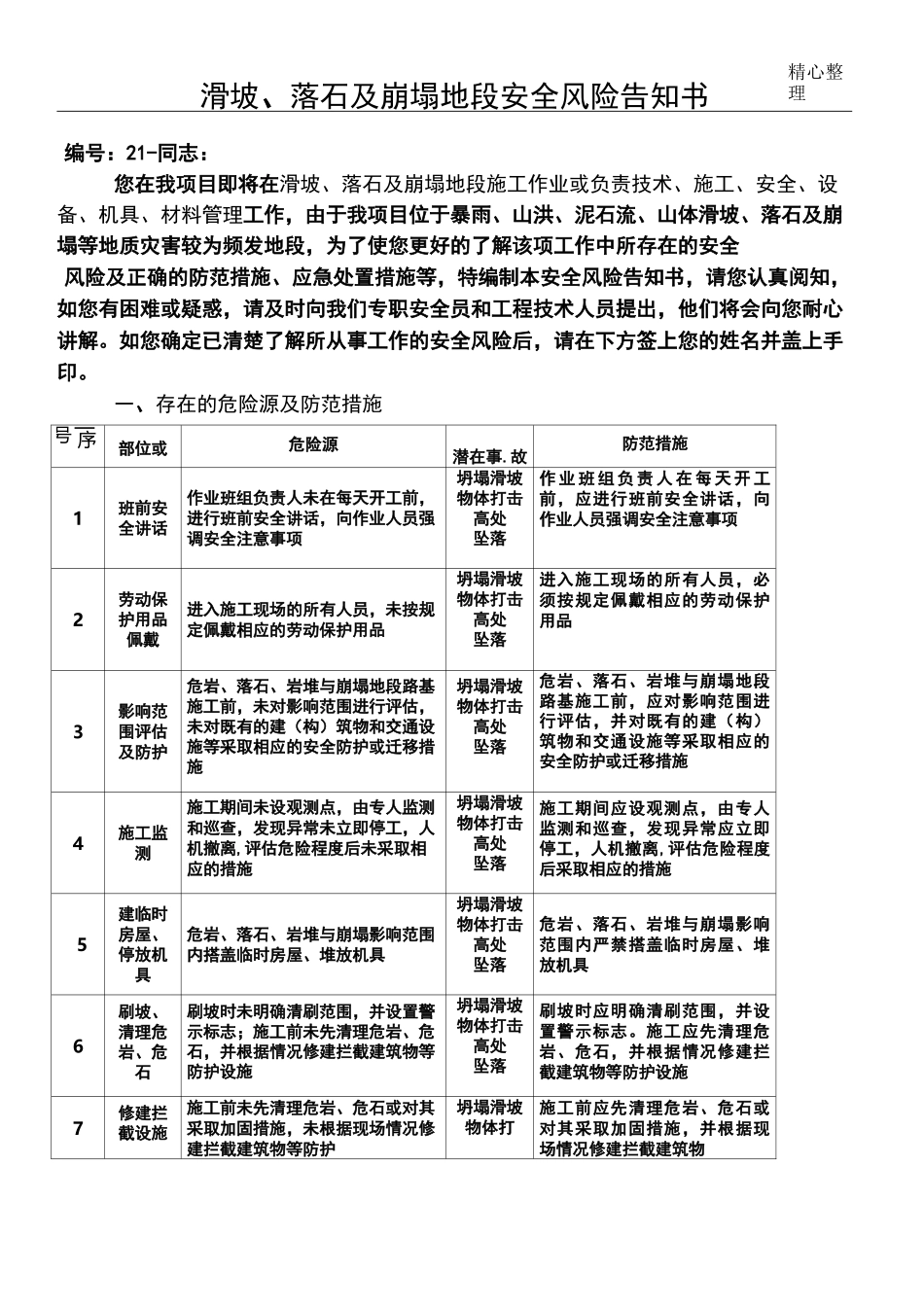 滑坡、落石及崩塌地段安全风险告知书_第1页