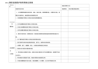 消防周、月、季检查表