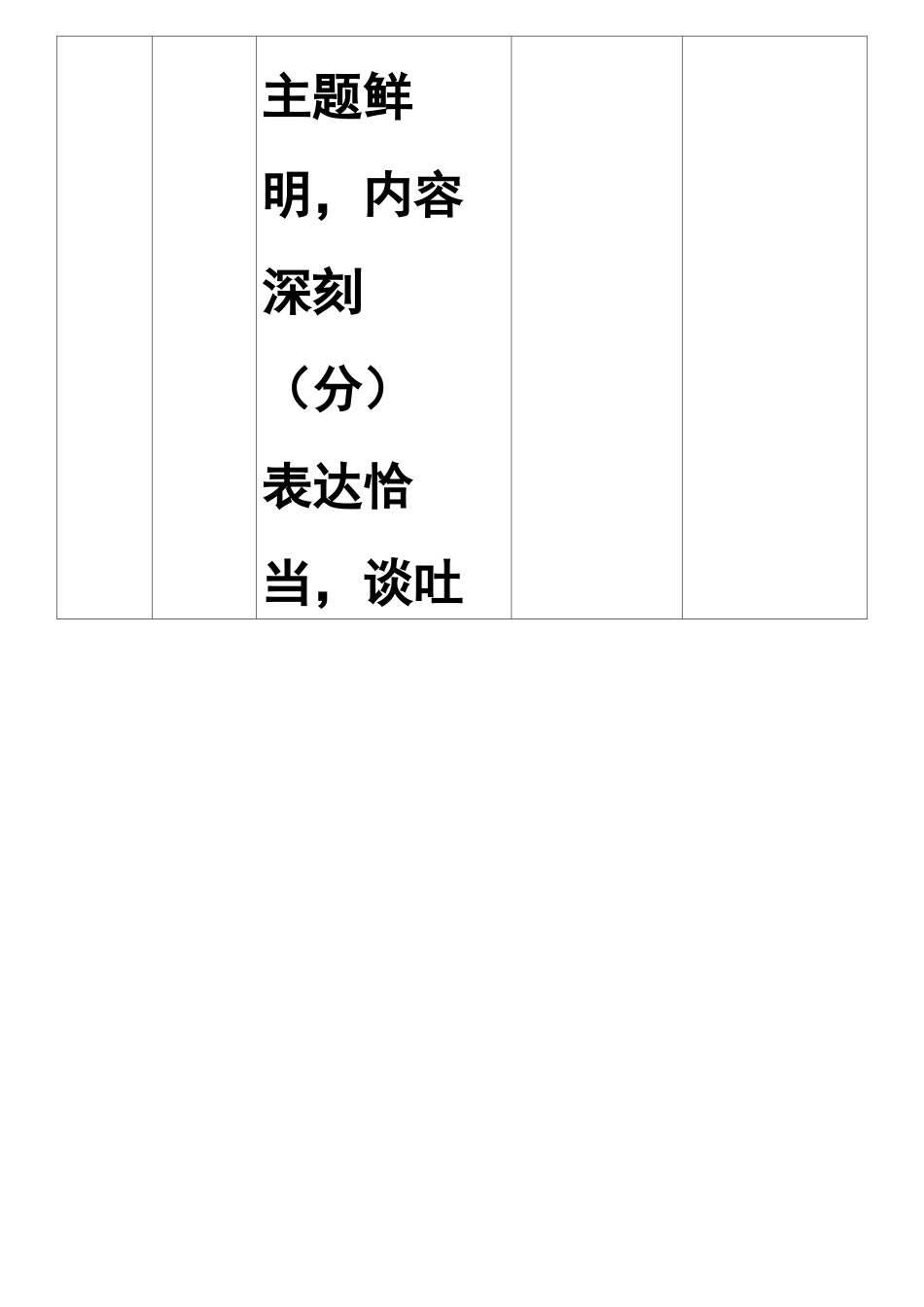 朗诵比赛评分表_第3页