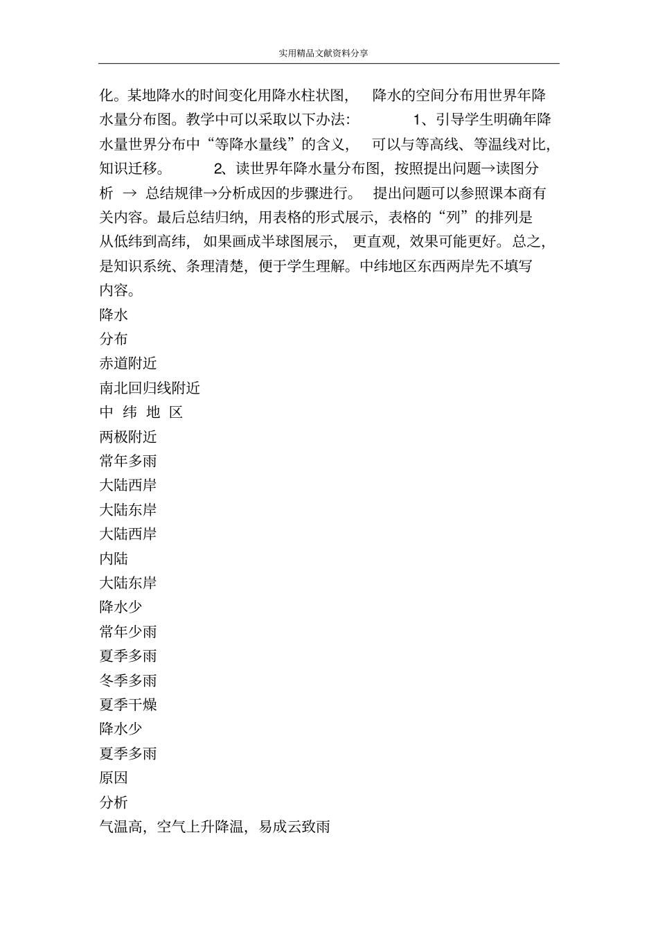 -降水和降水的分布_第2页