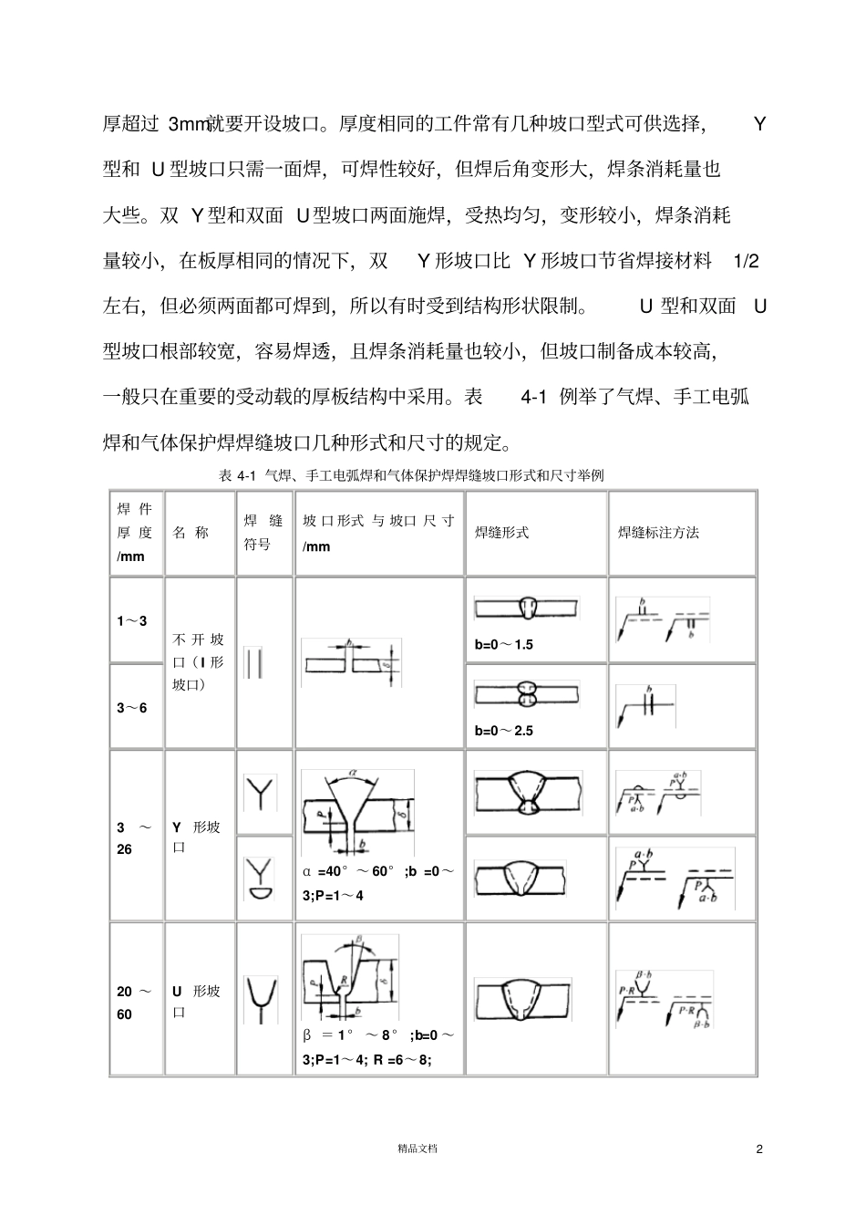 -起重机械--焊接工艺及设备_第2页