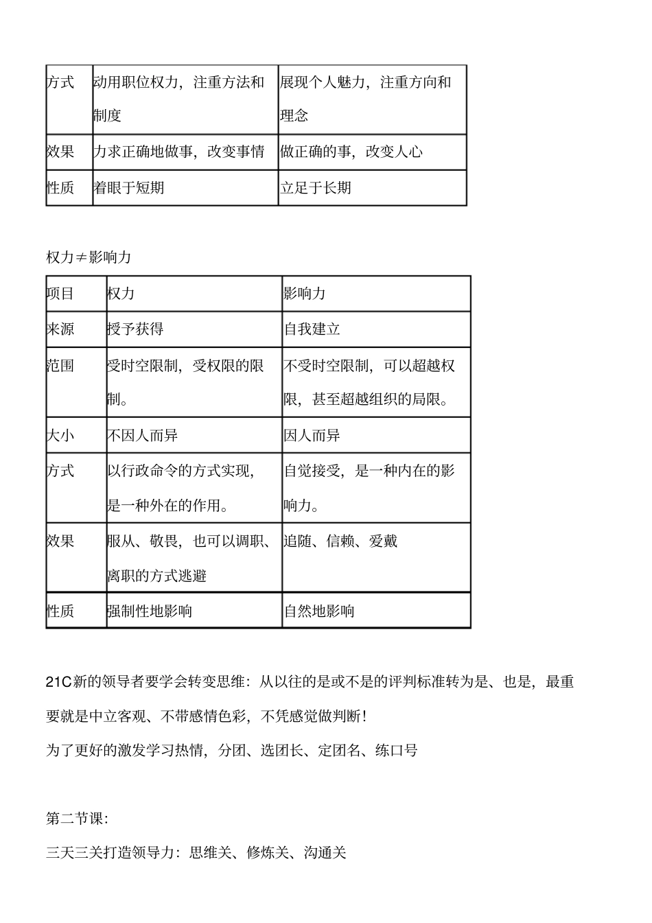 -领导力--打印_第3页