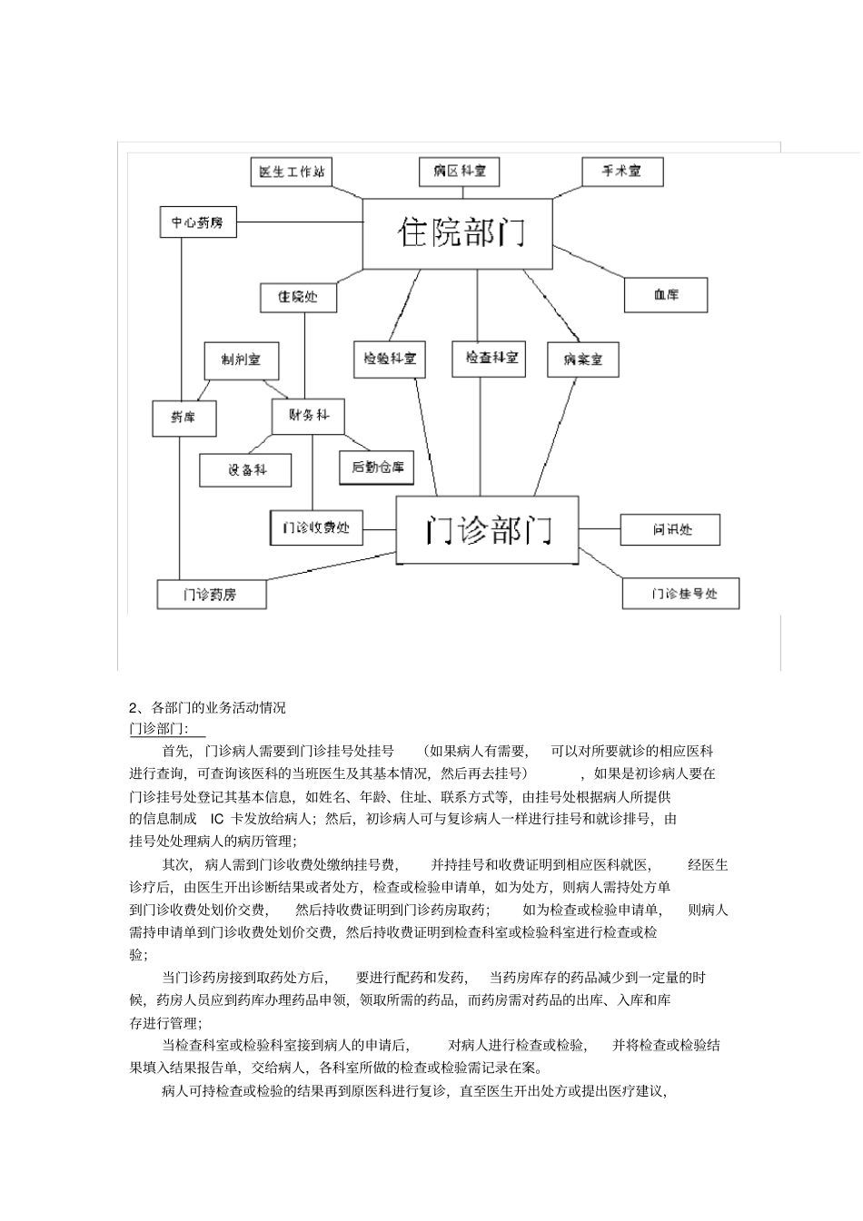 ——医院信息系统分析与设计_第3页
