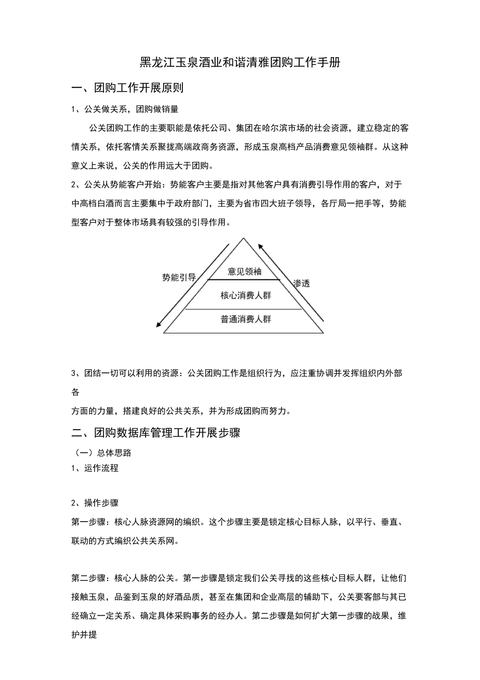 酒业团购工作手册_第2页